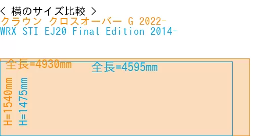#クラウン クロスオーバー G 2022- + WRX STI EJ20 Final Edition 2014-